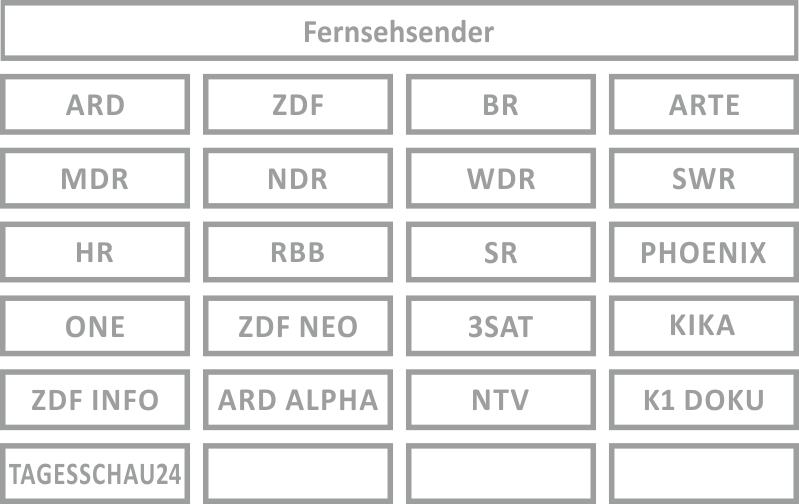 Fernsehsender
